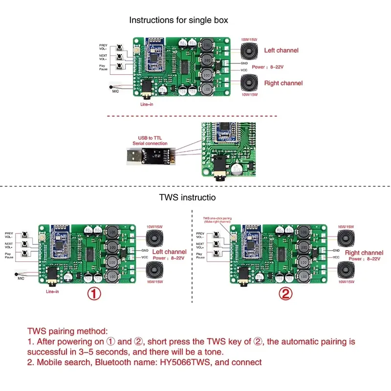 TWS Two Box Bluetooth 5.0 Powe - đánh giá và giá Power Tools With Names